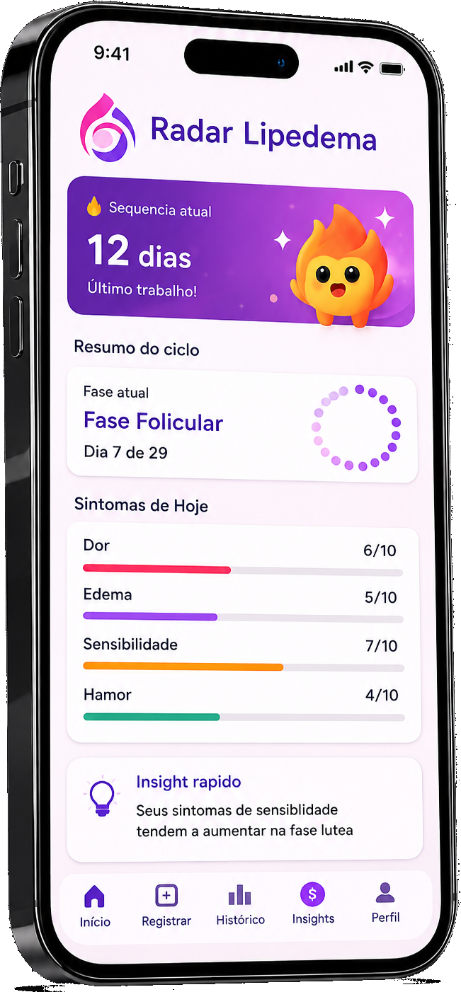 Tela inicial do Radar Lipedema mostrando sequência de dias, fase do ciclo e sintomas de hoje
